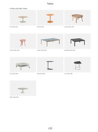 Muuto reklamblad Sida 135
