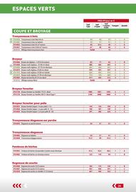 Catalogue Loxam page 31