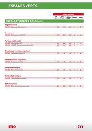 Catalogue Loxam page 34
