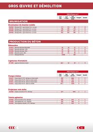 Catalogue Loxam page 35