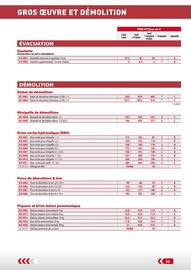 Catalogue Loxam page 37