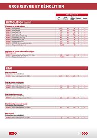 Catalogue Loxam page 38