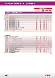 Catalogue Loxam page 41