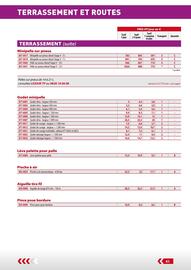 Catalogue Loxam page 43