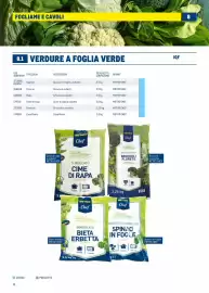 Volantino Metro Pagina 70