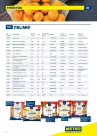 Volantino Metro Pagina 77