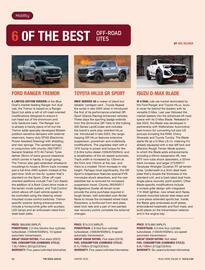 Rac catalogue Page 52