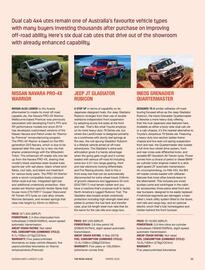 Rac catalogue Page 53