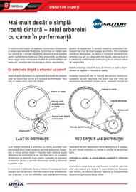 Catalog UNIX Auto Pagină 24