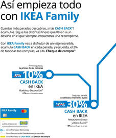 Folleto IKEA Página 4