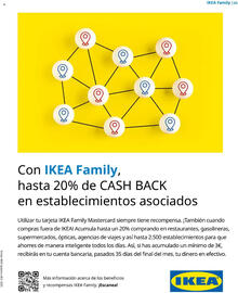 Folleto IKEA Página 55