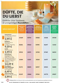 Avon Prospekt Seite 144