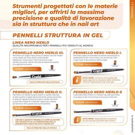 Volantino Crystal Nails Pagina 167
