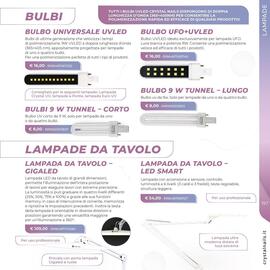 Volantino Crystal Nails Pagina 197