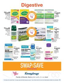 Kinney Drugs Weekly Ad Page 11