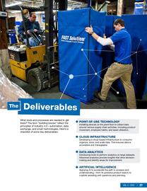 Fastenal flyer week 27 Page 29