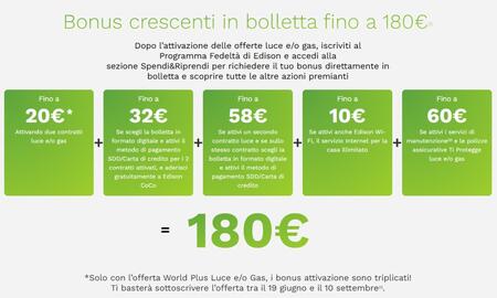 Volantino Edison Energia Pagina 1