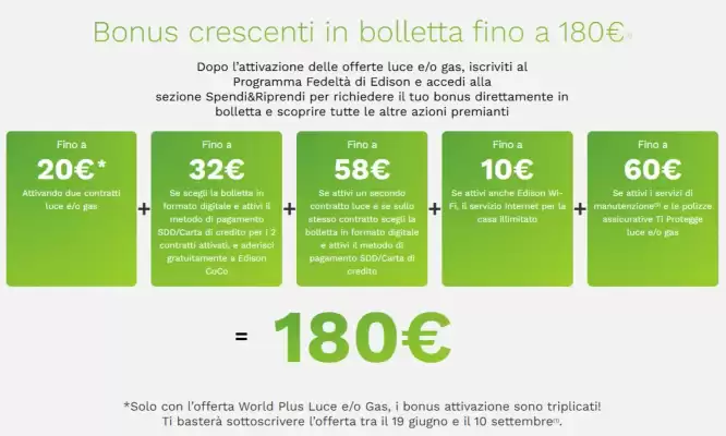 Volantino Edison Energia (valido fino al 10-09)