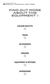 Dacia leaflet Page 13