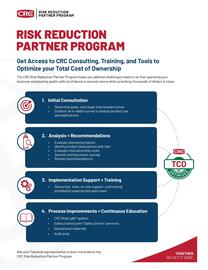 Fastenal flyer week 27 Page 43