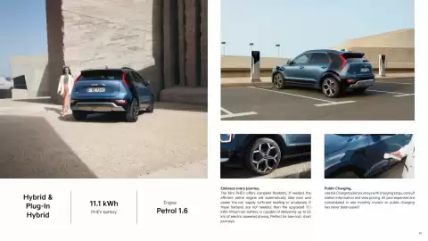 Catalogue KIA page 21