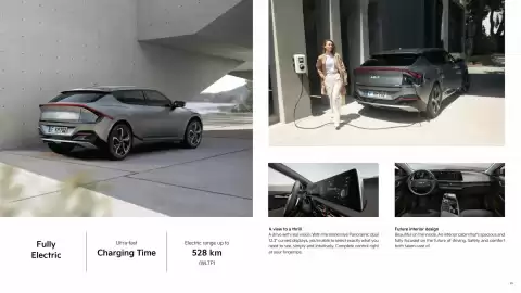 Catalogue KIA page 30