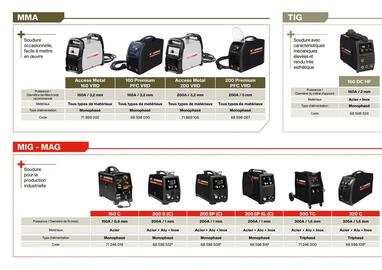 Catalogue Prolians page 2