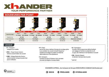 Catalogue Prolians page 4