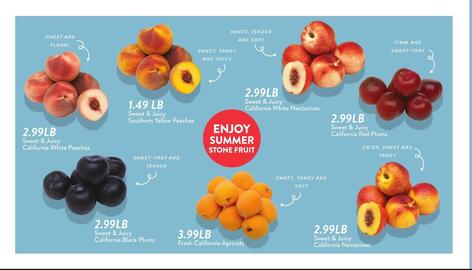 Fresh Thyme Weekly Ad week 27 Page 4