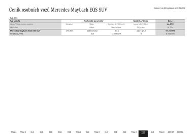 Mercedes Benz leták Strana 57