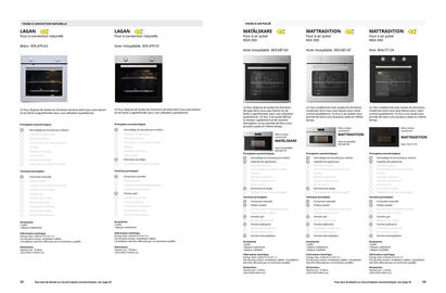Catalogue IKEA page 12