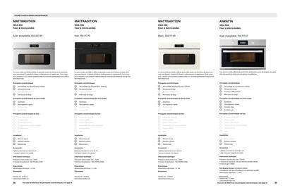 Catalogue IKEA page 20