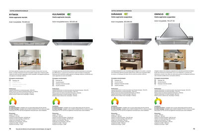 Catalogue IKEA page 40