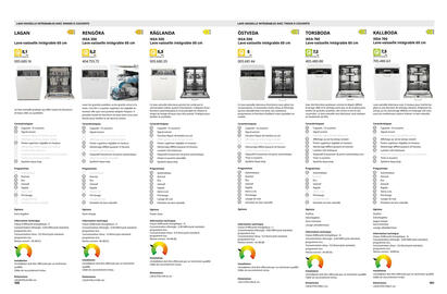 Catalogue IKEA page 51