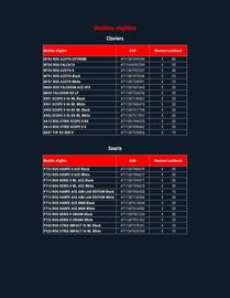 Catalogue LDLC page 2