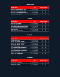 Catalogue LDLC page 3