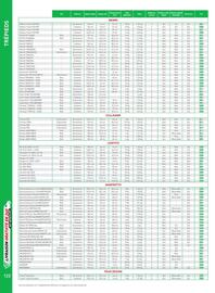 Catalogue Camara page 122