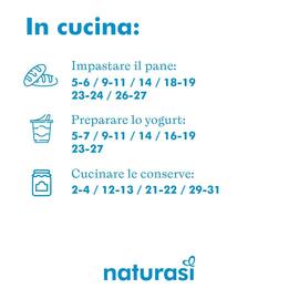Catálogo NaturaSi Página 5