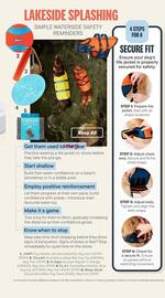Tisol Pet Nutrition And Supply Stores flyer Page 7