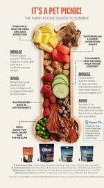 Tisol Pet Nutrition And Supply Stores flyer Page 8