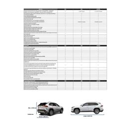 Catálogo Toyota Página 3