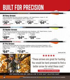 Bass Pro Weekly Ad Page 48