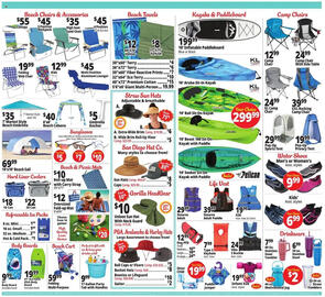 Ocean State Job Lot Weekly Ad week 27 Page 6