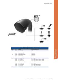 Catalogue Bihr page 167