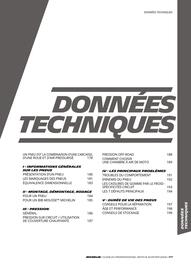 Catalogue Bihr page 177