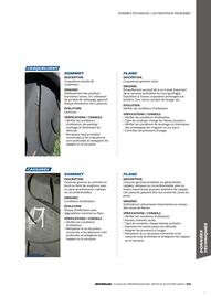 Catalogue Bihr page 195