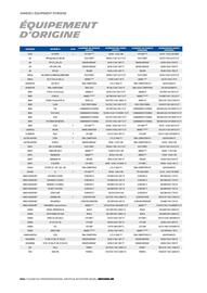 Catalogue Bihr page 202