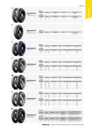 Catalogue Bihr page 31