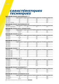 Catalogue Bihr page 32