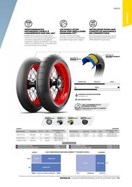 Catalogue Bihr page 43